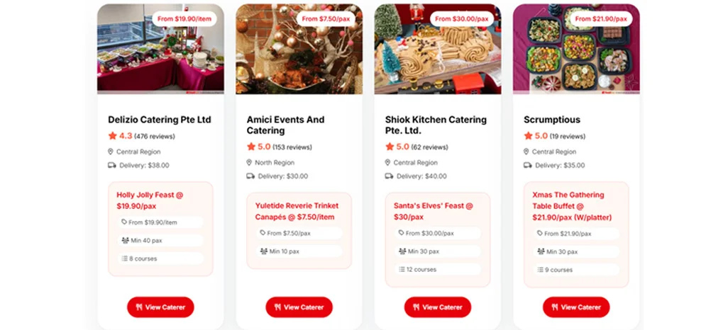 Strategic Package Comparison Strategies for Analyzing Catering Rates Efficiently