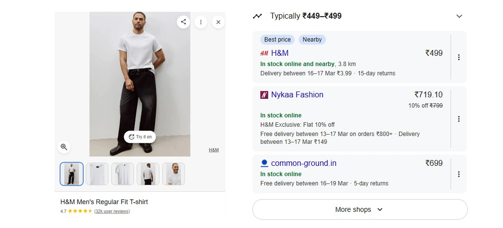 Understanding Price Variations Across Leading Fashion Marketplaces