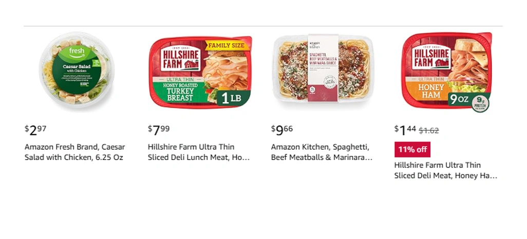 Leveraging Data Insights to Optimize Pricing Strategies