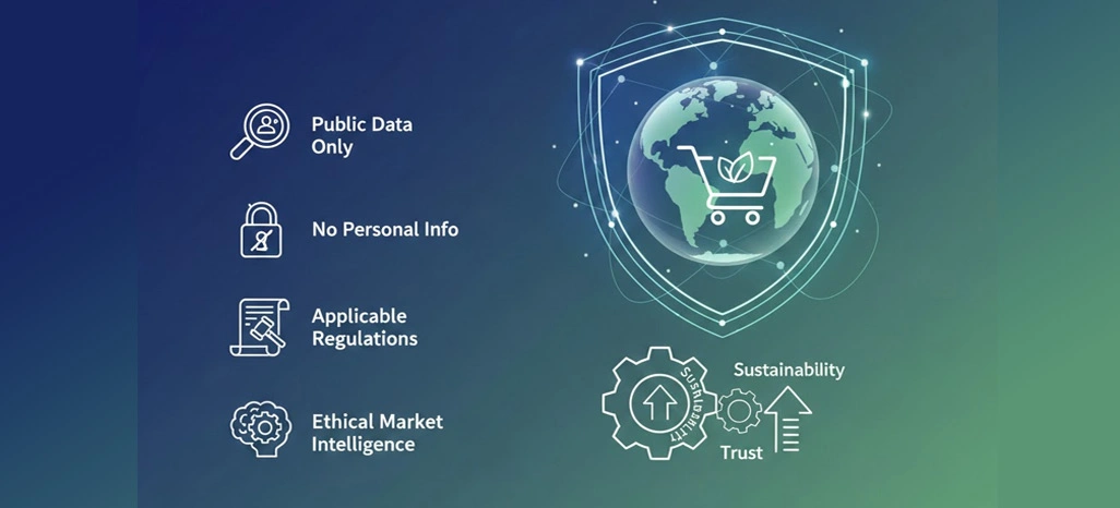 Compliance & Ethical Data Collection