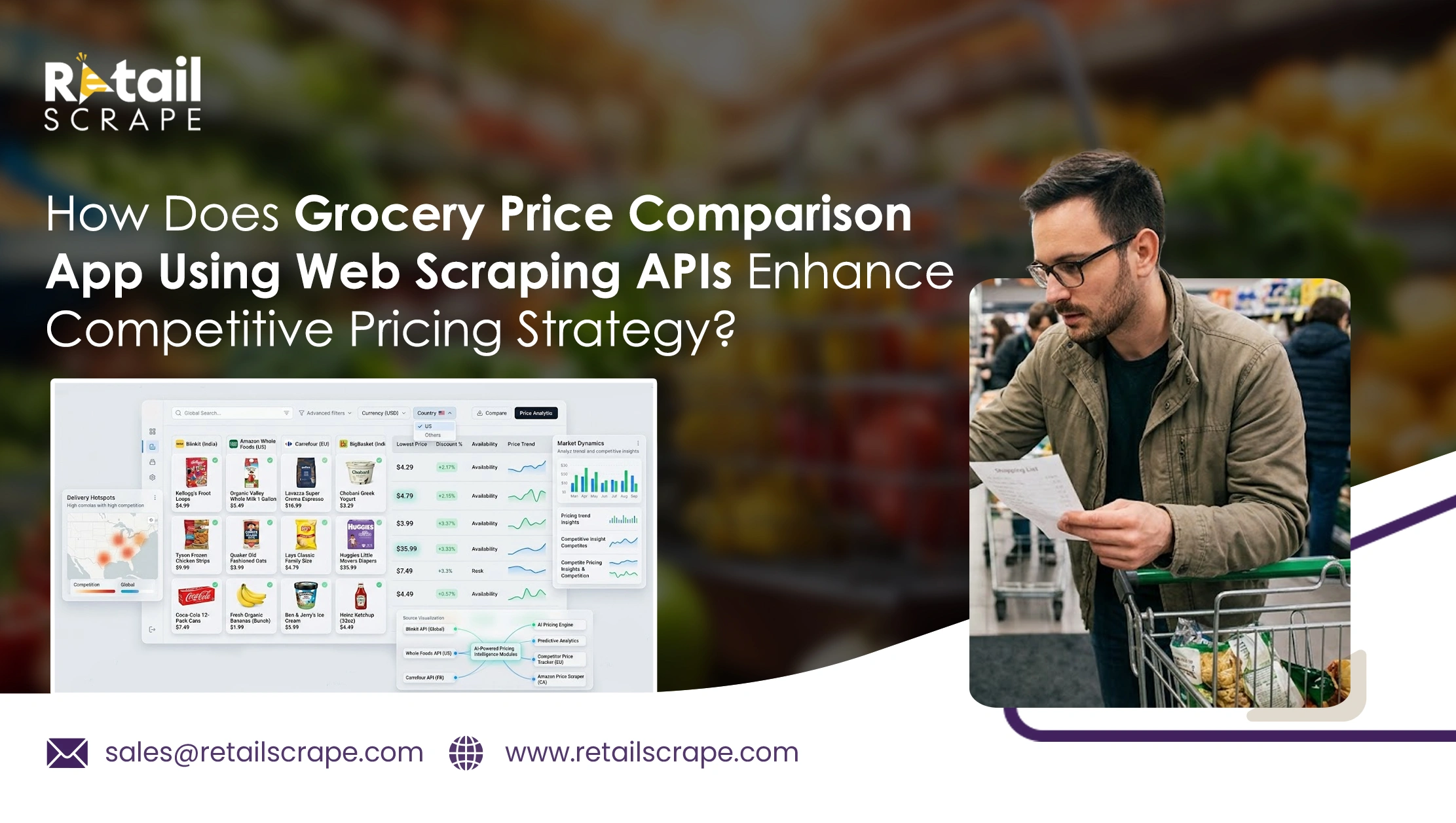 How Does Grocery Price Comparison App Using Web Scraping APIs Enhance Competitive Pricing Strategy?