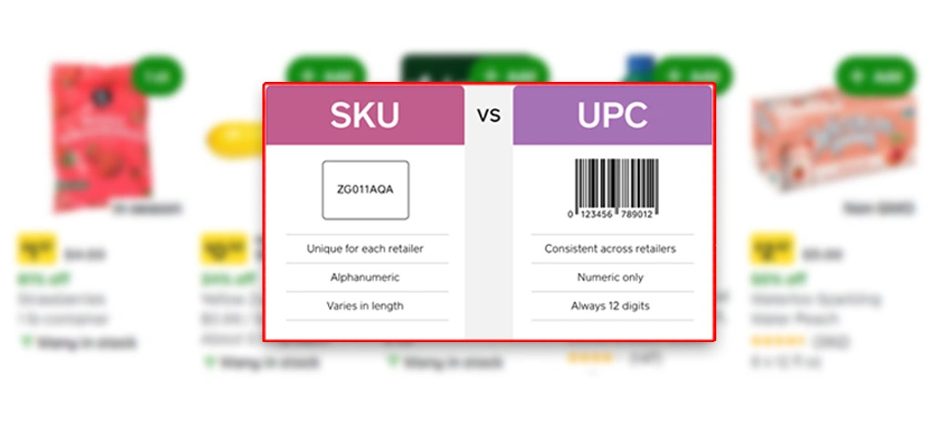 Ensuring Accurate Product Matching for Reliable Data Insights