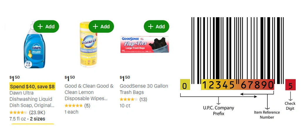 Strategies to Manage Pricing Variations Across Retailers Effectively