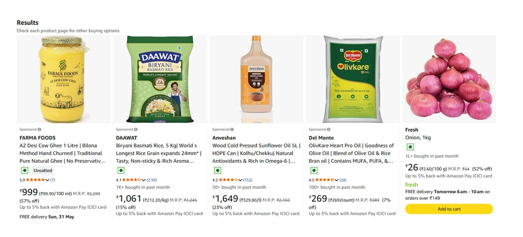 Building Smarter Pricing Decisions With Automated Data Insights