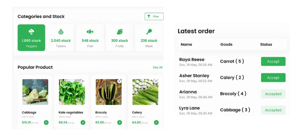 Identifying New Products And SKU Changes Faster