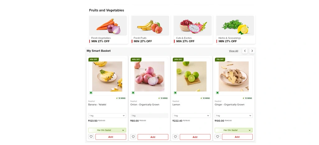 Strategic Price Signals Shaping Grocery Competition Across Indian Retail Markets