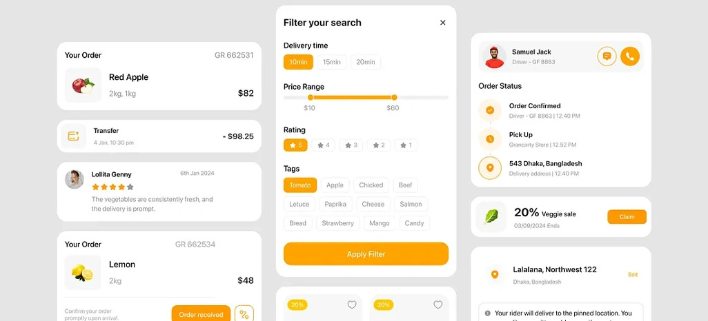 Building Clear Visibility Into Competitive Pricing Gaps Across Markets