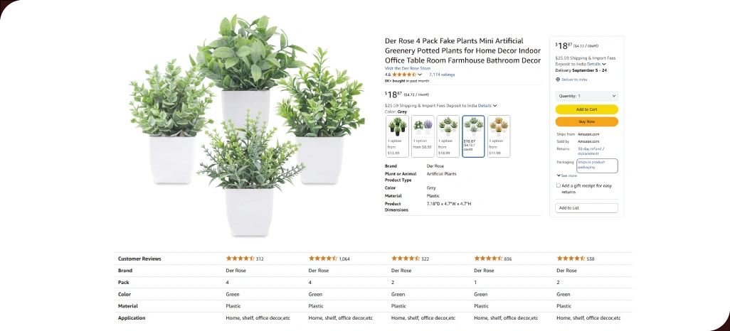 Amazon-Product’s-Price-Monitoring-and-Competitive-Benchmarking