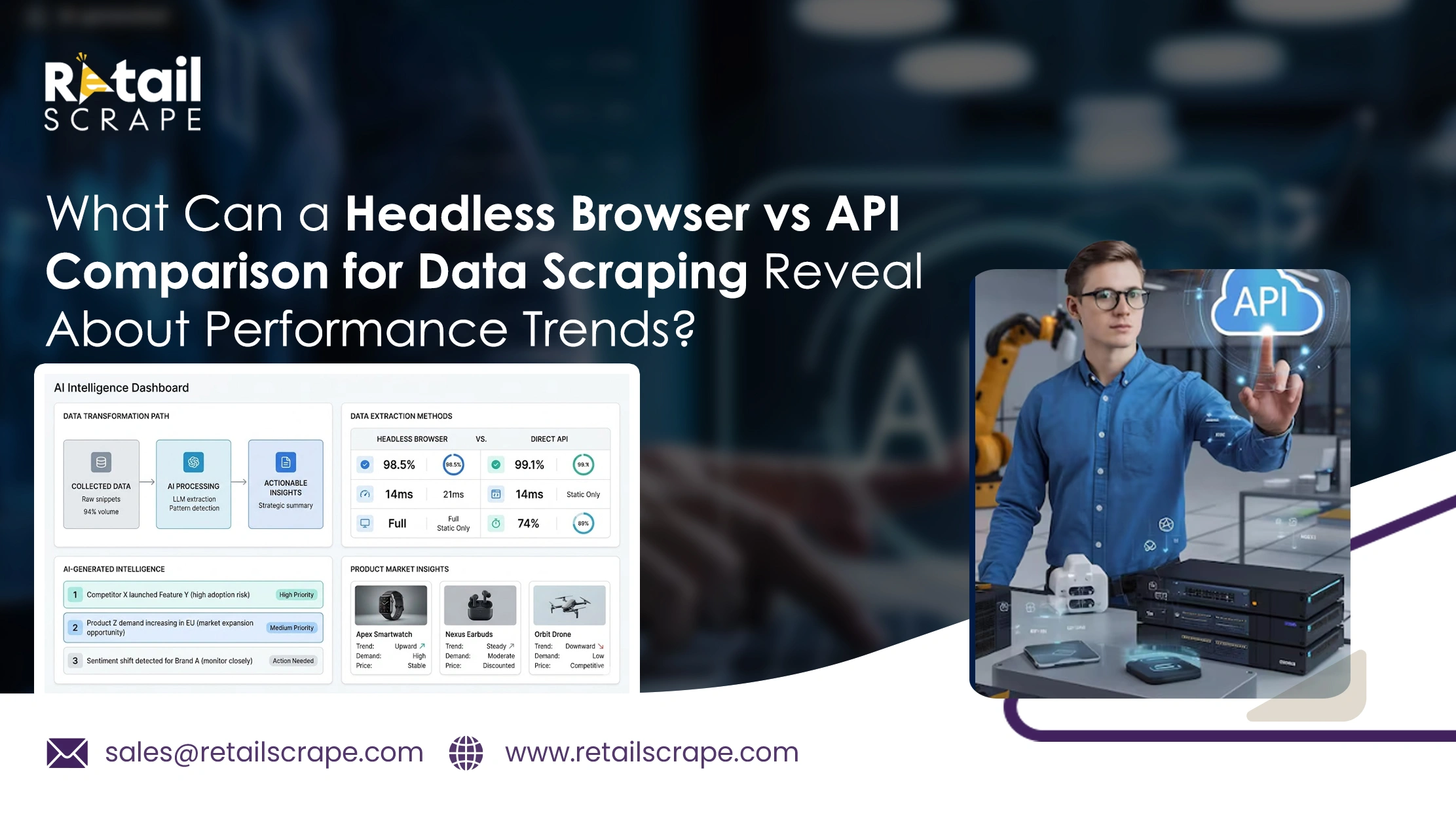 What Can a Headless Browser vs API Comparison for Data Scraping Reveal About Performance Trends?