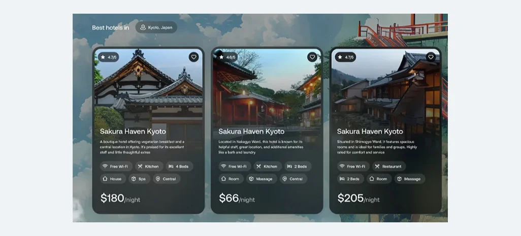 Competitive Market Movements Influence Hotel Pricing Decisions