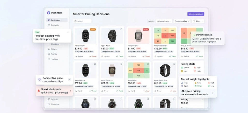 Improving Operational Accuracy Across Retail Pricing Channels