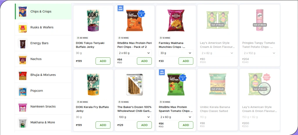 Why Extract Prices, MRP & Stock Data Why Extract Prices, MRP & Stock Data