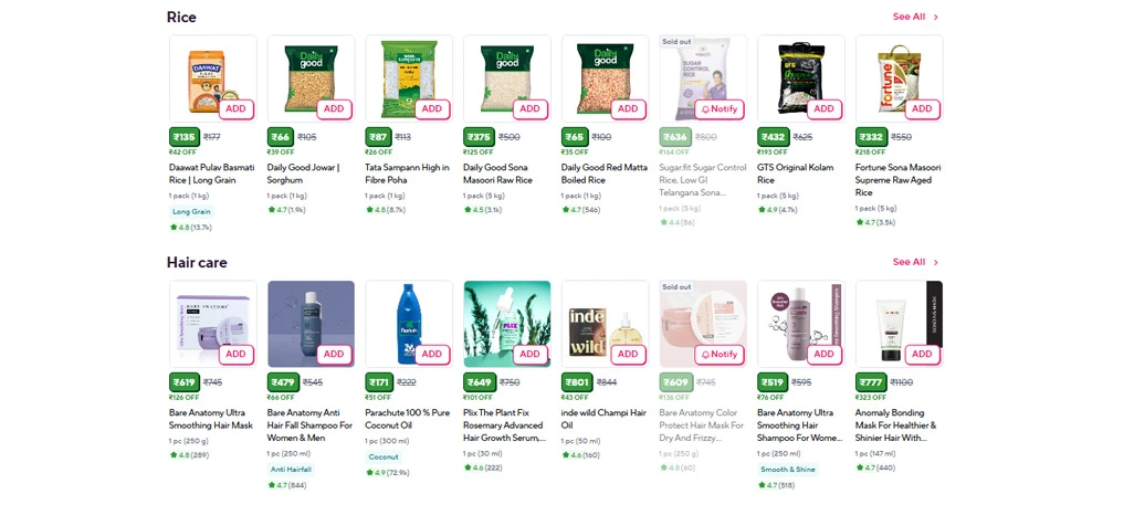 Comparing Grocery Prices Across Local Neighborhood Markets