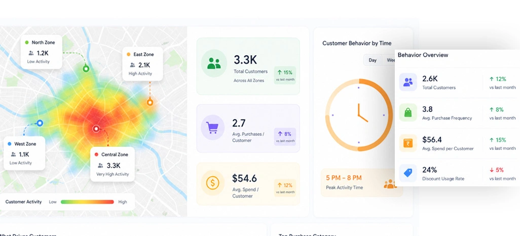 Detecting Consumer Preference Shifts Before Market Changes Accelerate