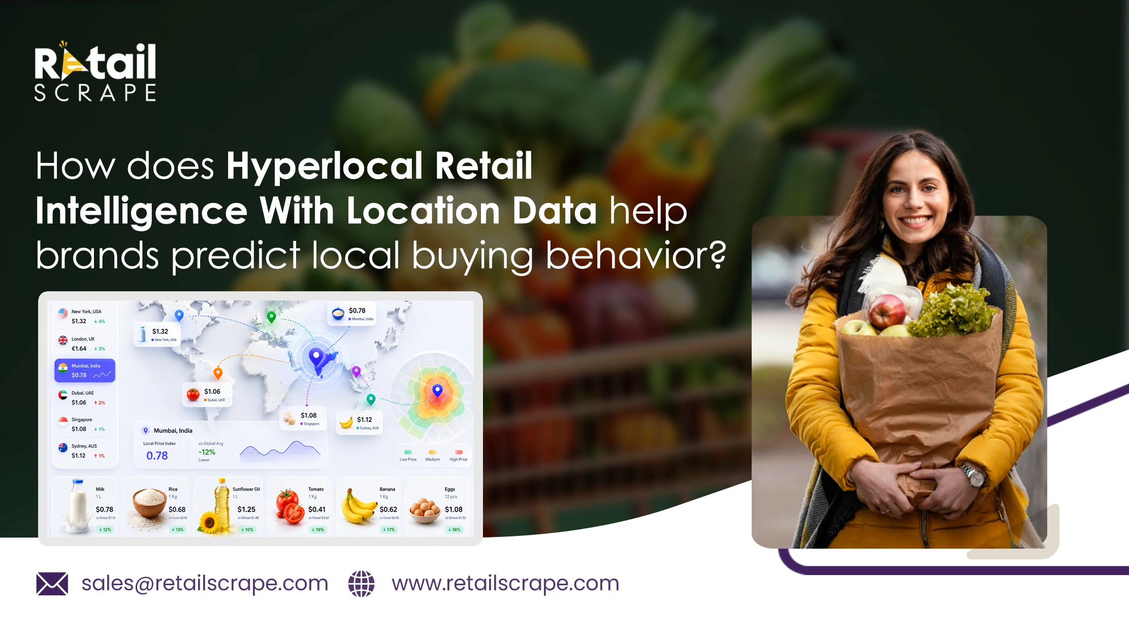 How does Hyperlocal Retail Intelligence With Location Data help brands predict local buying behavior?