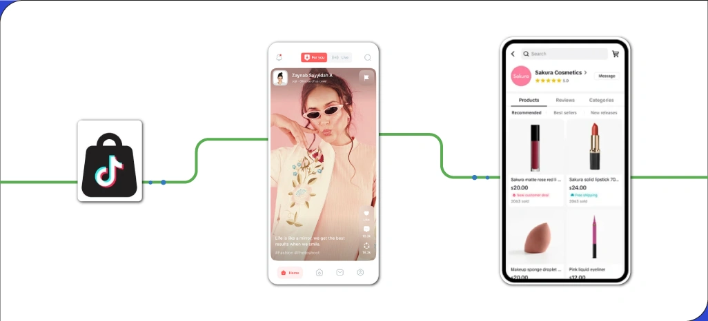 The-Rise-of-TikTok-an-Commerce-Hub