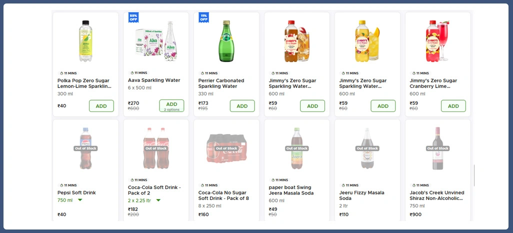 Understanding Consumer Drivers Behind India’S FMCG Acceleration