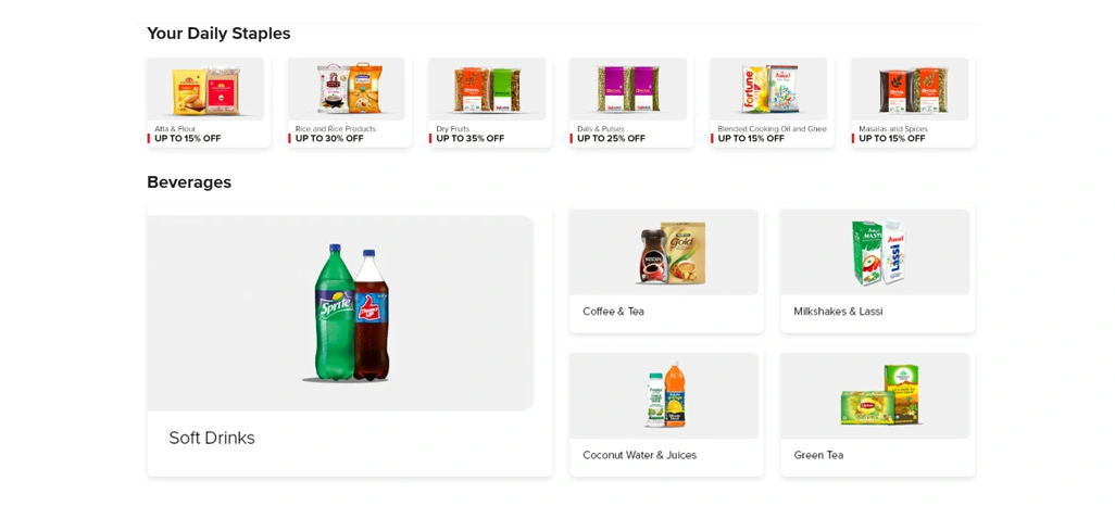 Resolving Product Data Fragmentation Across Retail Networks