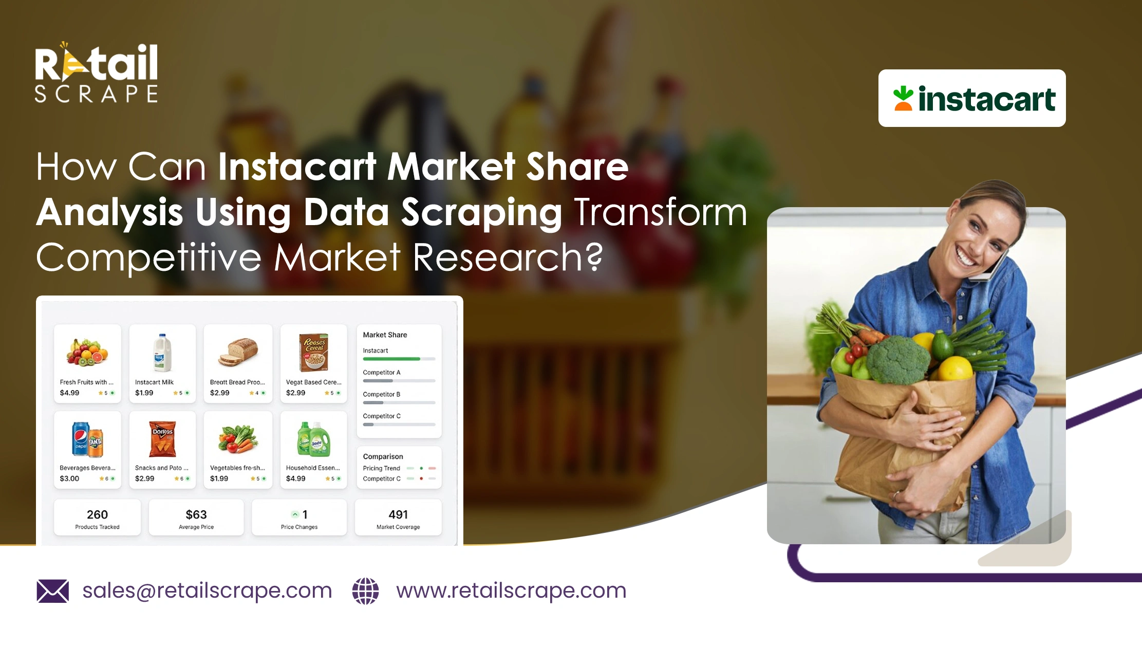 How Can Instacart Market Share Analysis Using Data Scraping Transform Competitive Market Research?