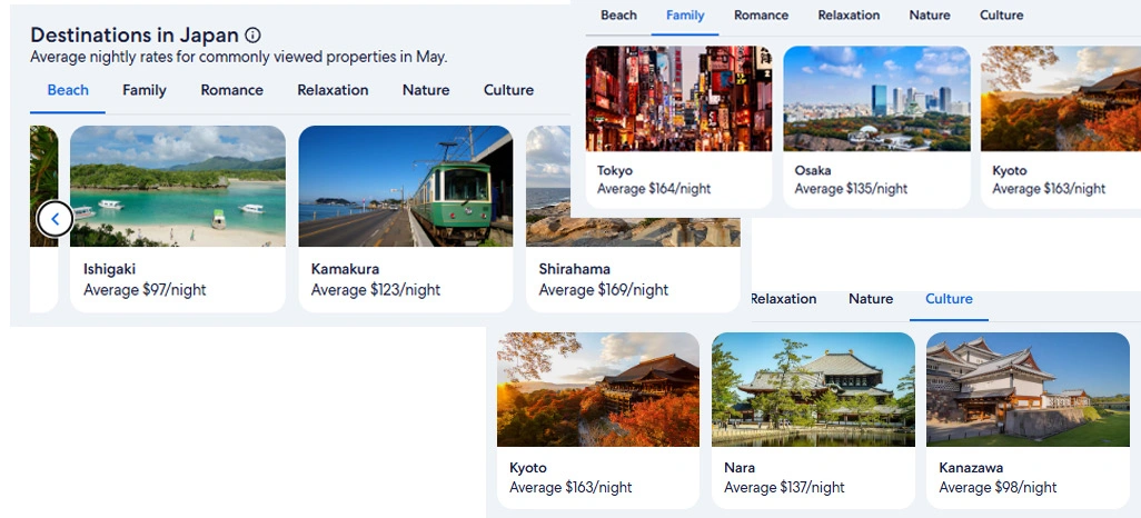 Addressing Market Volatility Using Real-Time Data Intelligence