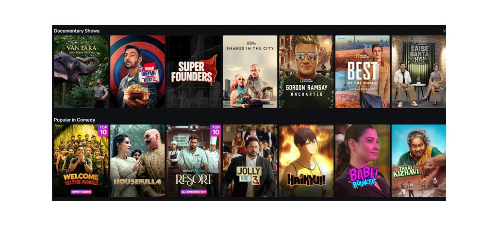 Emerging Content Patterns Shaping Modern OTT Intelligence Strategies