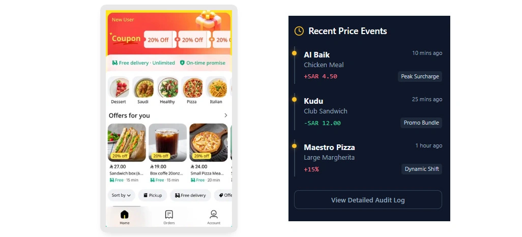 Tracking Daily Restaurant Price Changes Efficiently