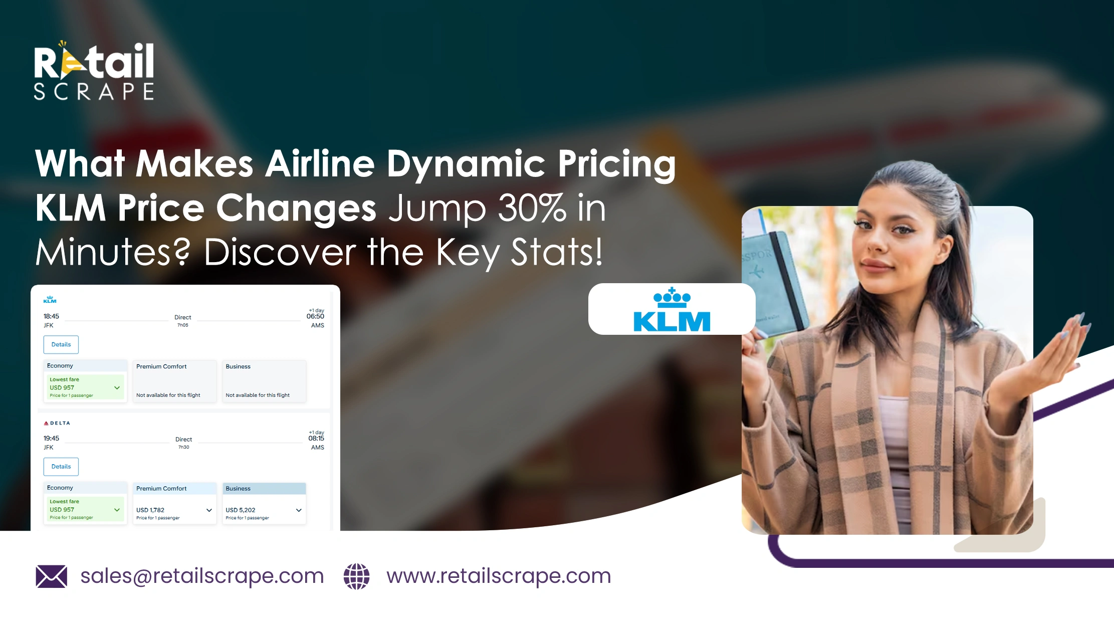 What Makes Airline Dynamic Pricing KLM Price Changes Jump 30% in Minutes? Discover the Key Stats!