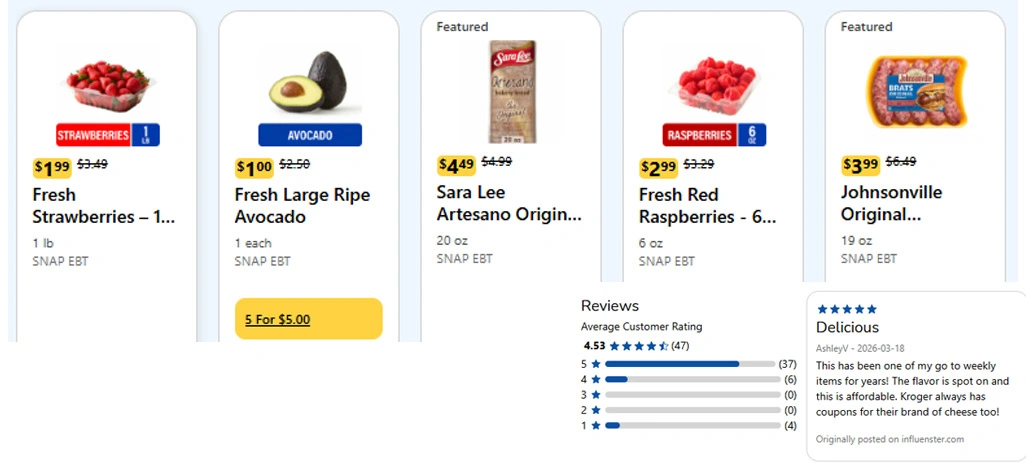 Understanding Dynamic Pricing Challenges and Promotional Visibility in Retail Operations