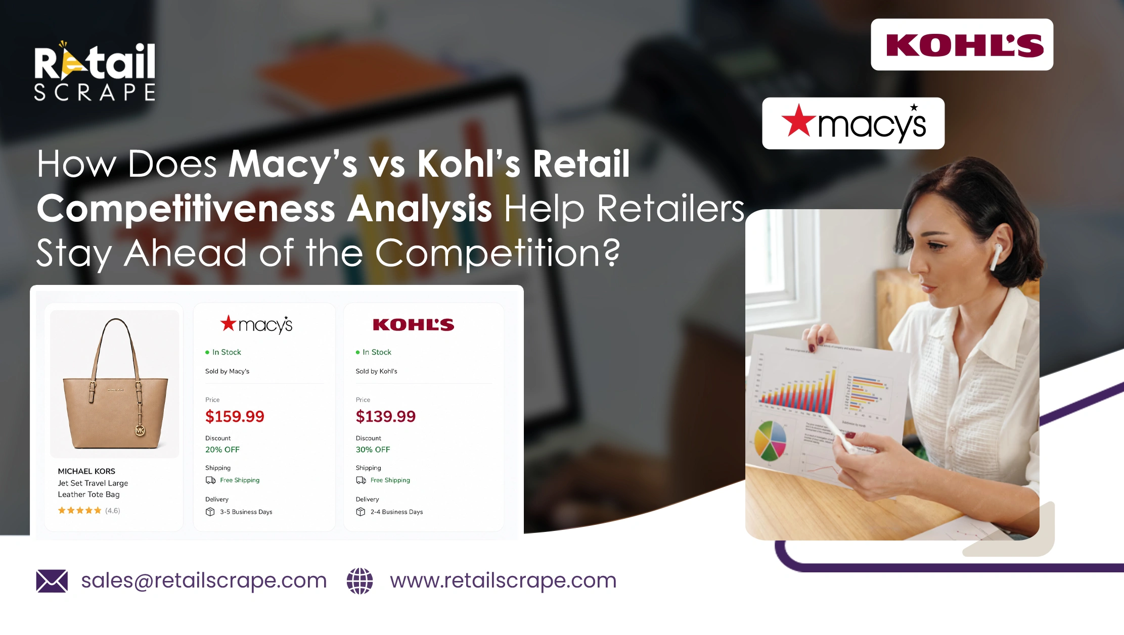 How Does Macy's vs Kohl's Retail Competitiveness Analysis Help Retailers Stay Ahead of the Competition?