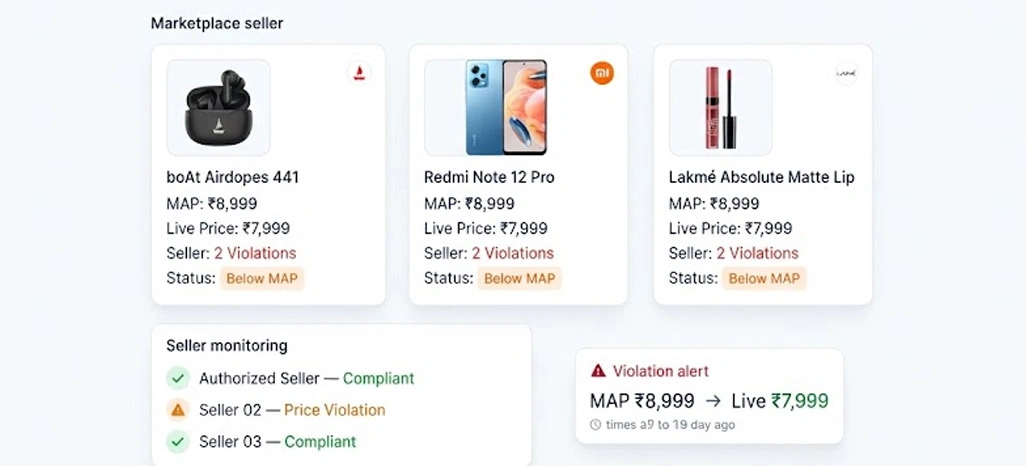 Dynamic Marketplace Surveillance Strategies Across India's Expanding Festive Commerce Networks Dynamic Marketplace Surveillance Strategies Across India's Expanding Festive Commerce Networks