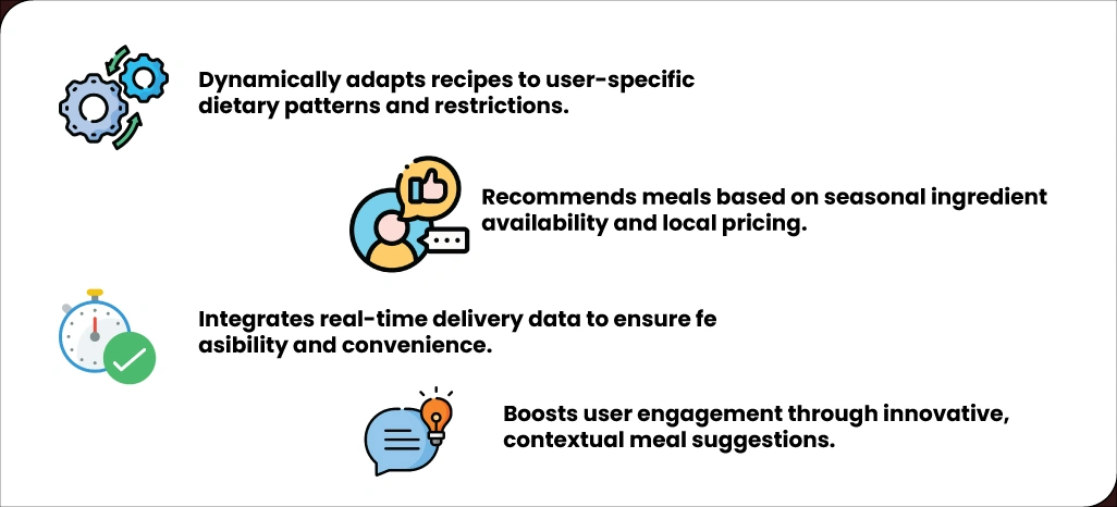 Future-Proofing-Meal-Apps-with-Ingredient-Intelligence Future-Proofing-Meal-Apps-with-Ingredient-Intelligence