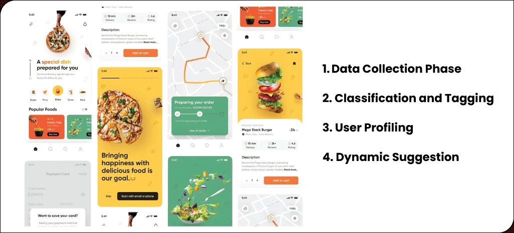 Turning-Ingredient-Data-into-Smarter-Recipe-Experiences Turning-Ingredient-Data-into-Smarter-Recipe-Experiences