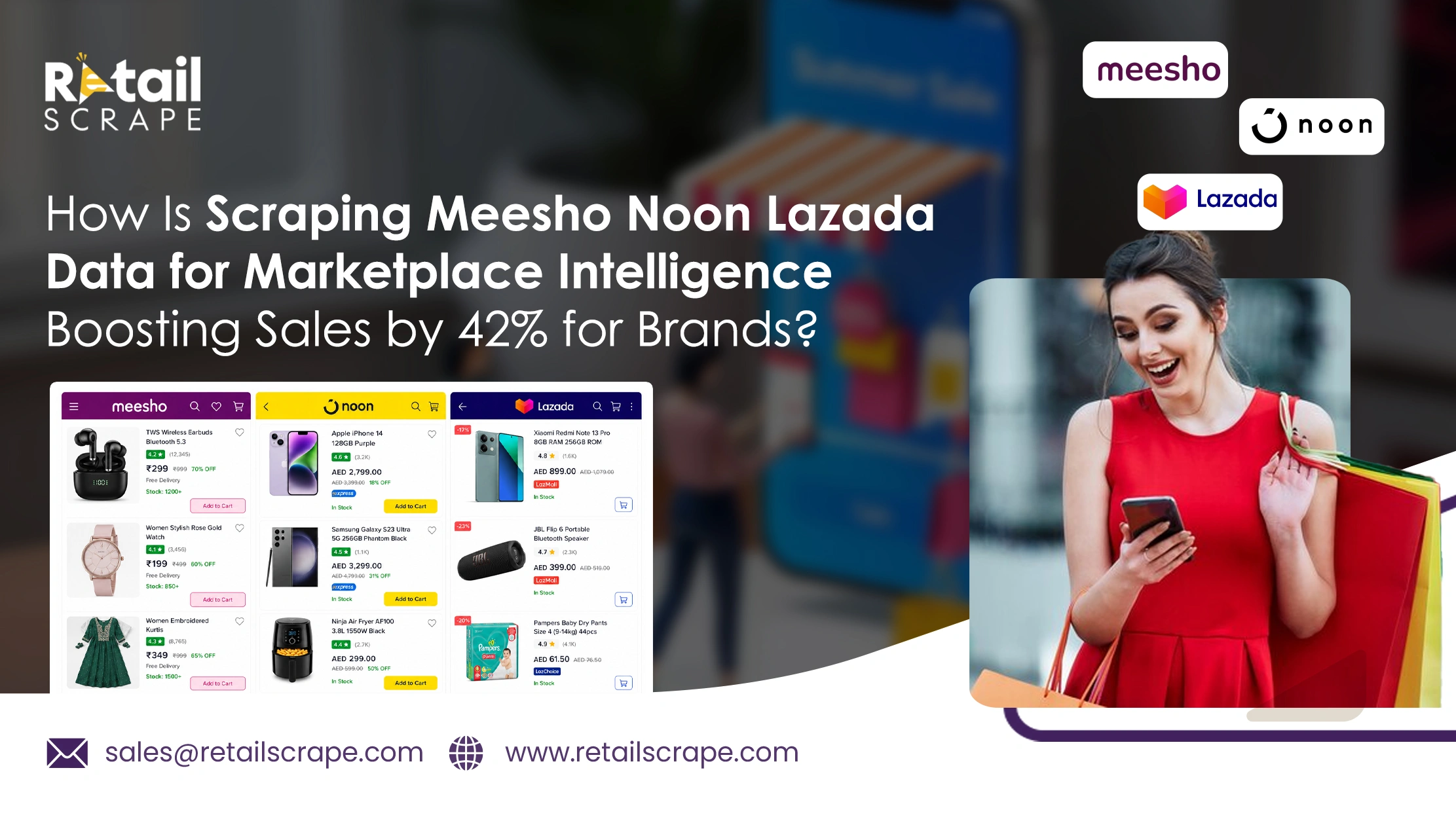 How Is Scraping Meesho Noon Lazada Data for Marketplace Intelligence Boosting Sales by 42% for Brands?