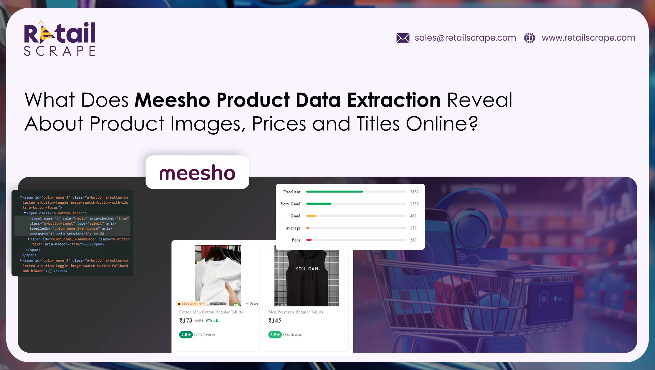 Meesho Product Data Extraction