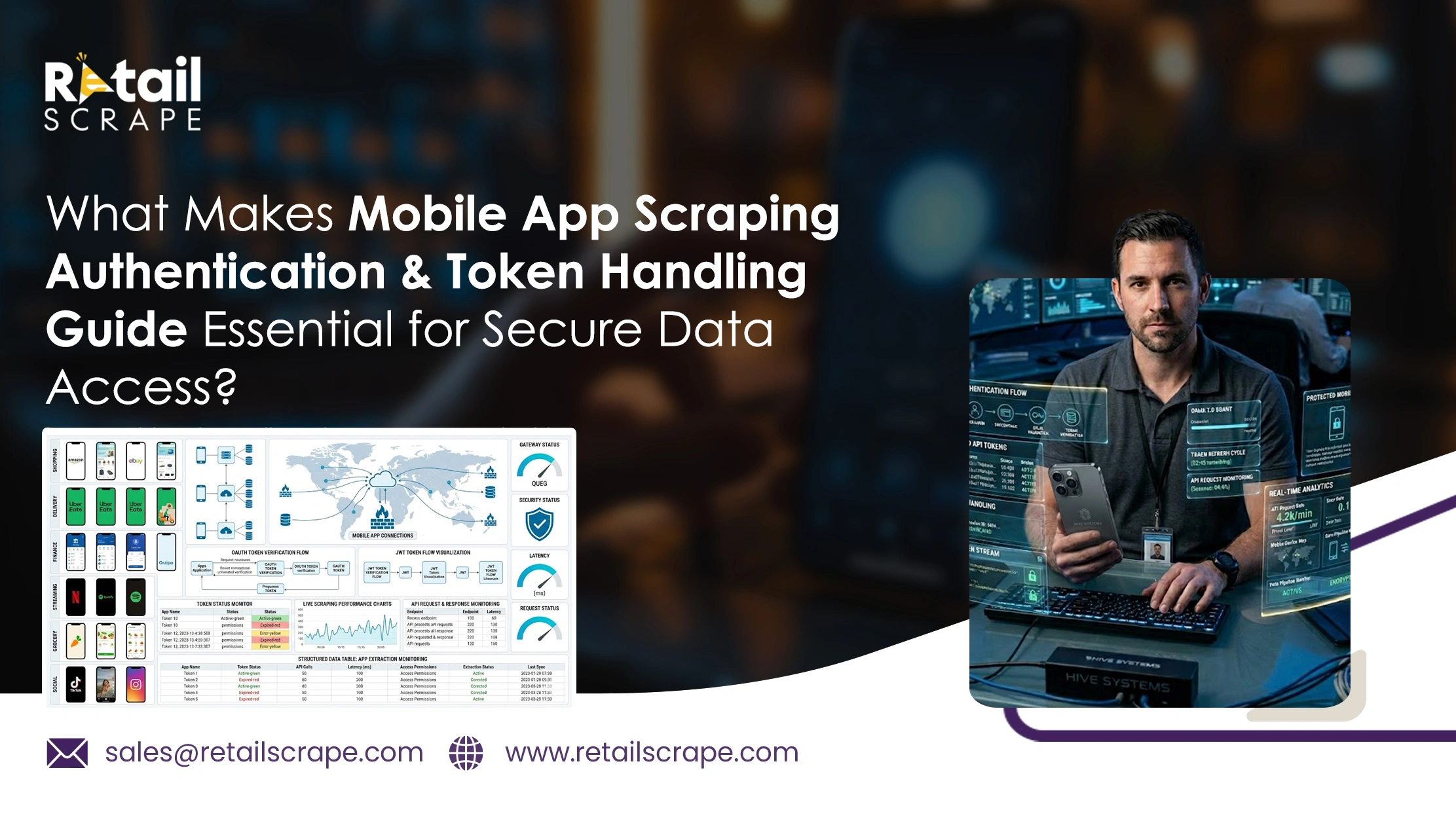 What Makes Mobile App Scraping Authentication & Token
                                Handling Guide Essential for Secure Data Access?