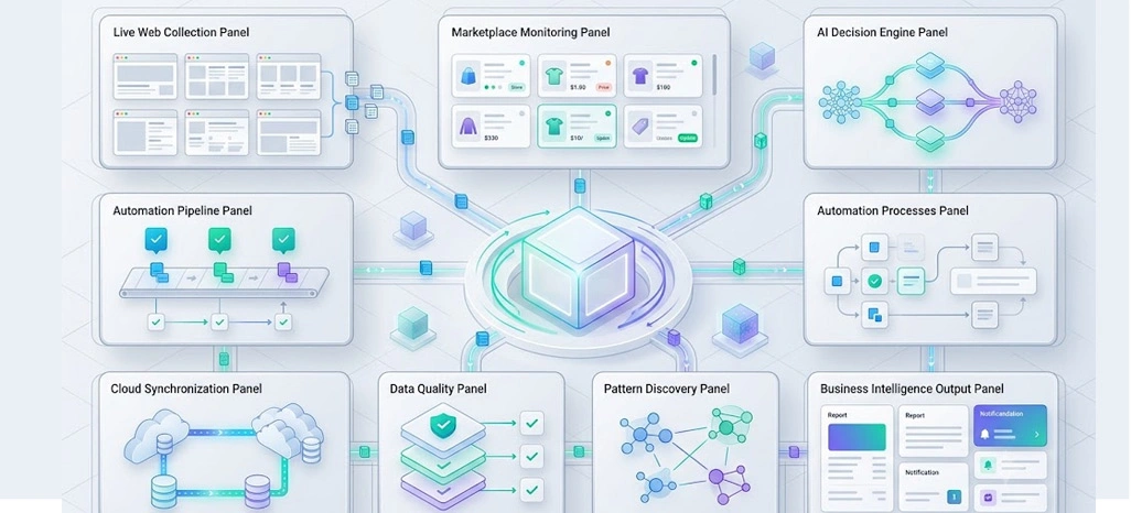 Expanding Intelligent Operations With Scalable Data Foundations