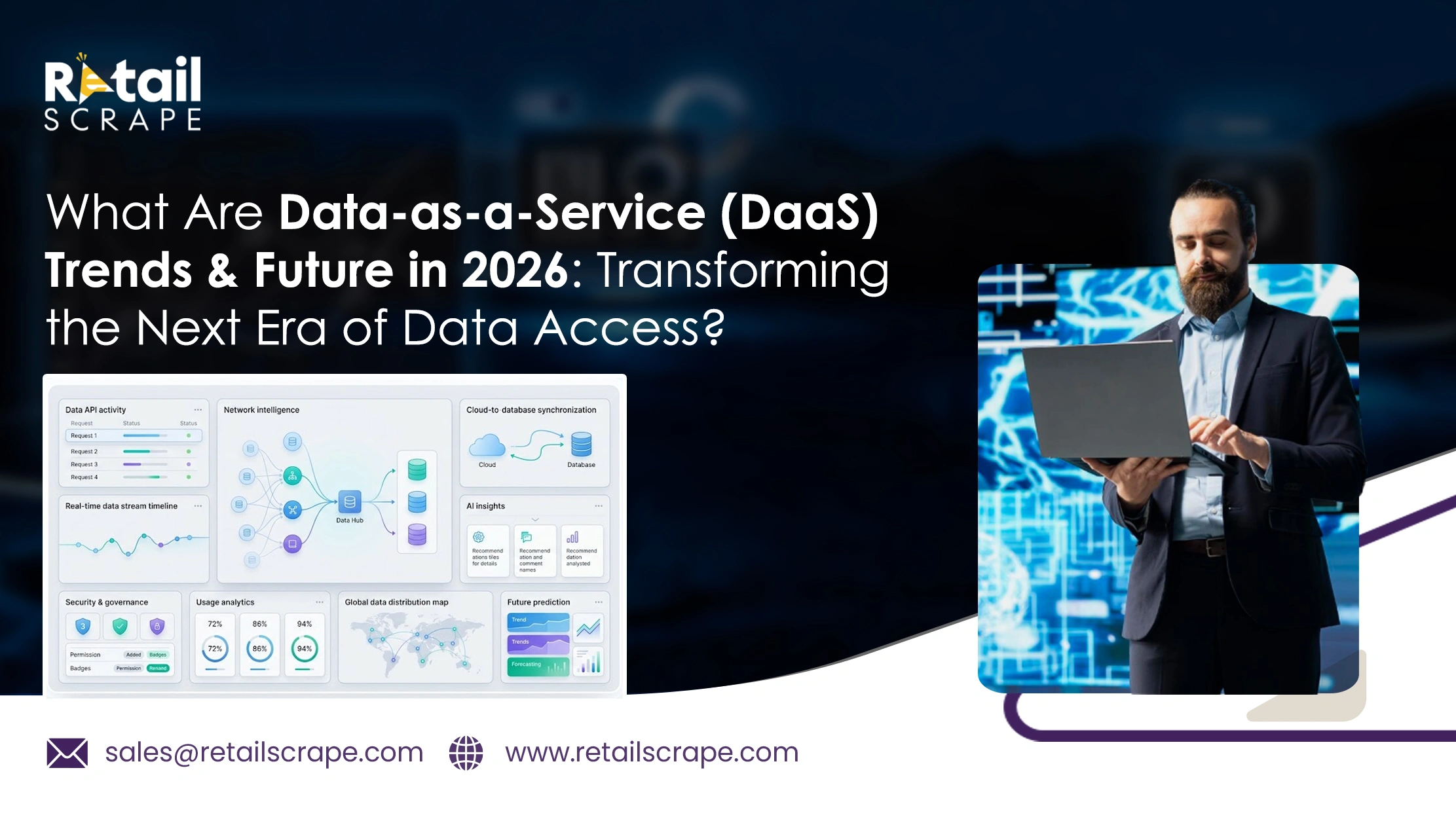 What Are Data-as-a-Service (DaaS) Trends & Future in 2026: Transforming the Next Era of Data Access?