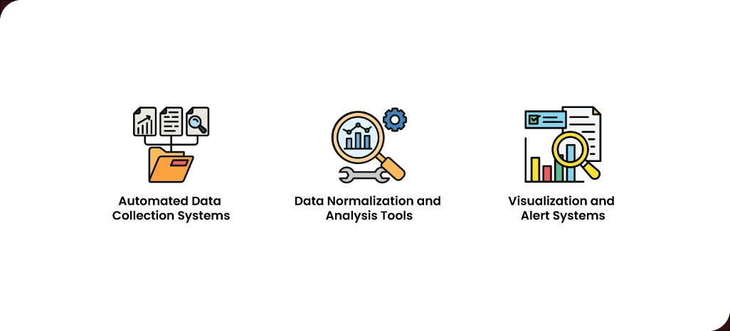 Technical-Approaches-to-Naver-Store-Monitoring Technical-Approaches-to-Naver-Store-Monitoring