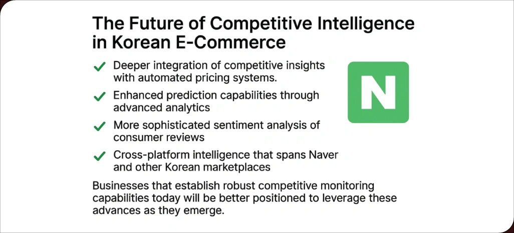 The-Future-of-Competitive-Intelligence-in-Korean-E-Commerce The-Future-of-Competitive-Intelligence-in-Korean-E-Commerce