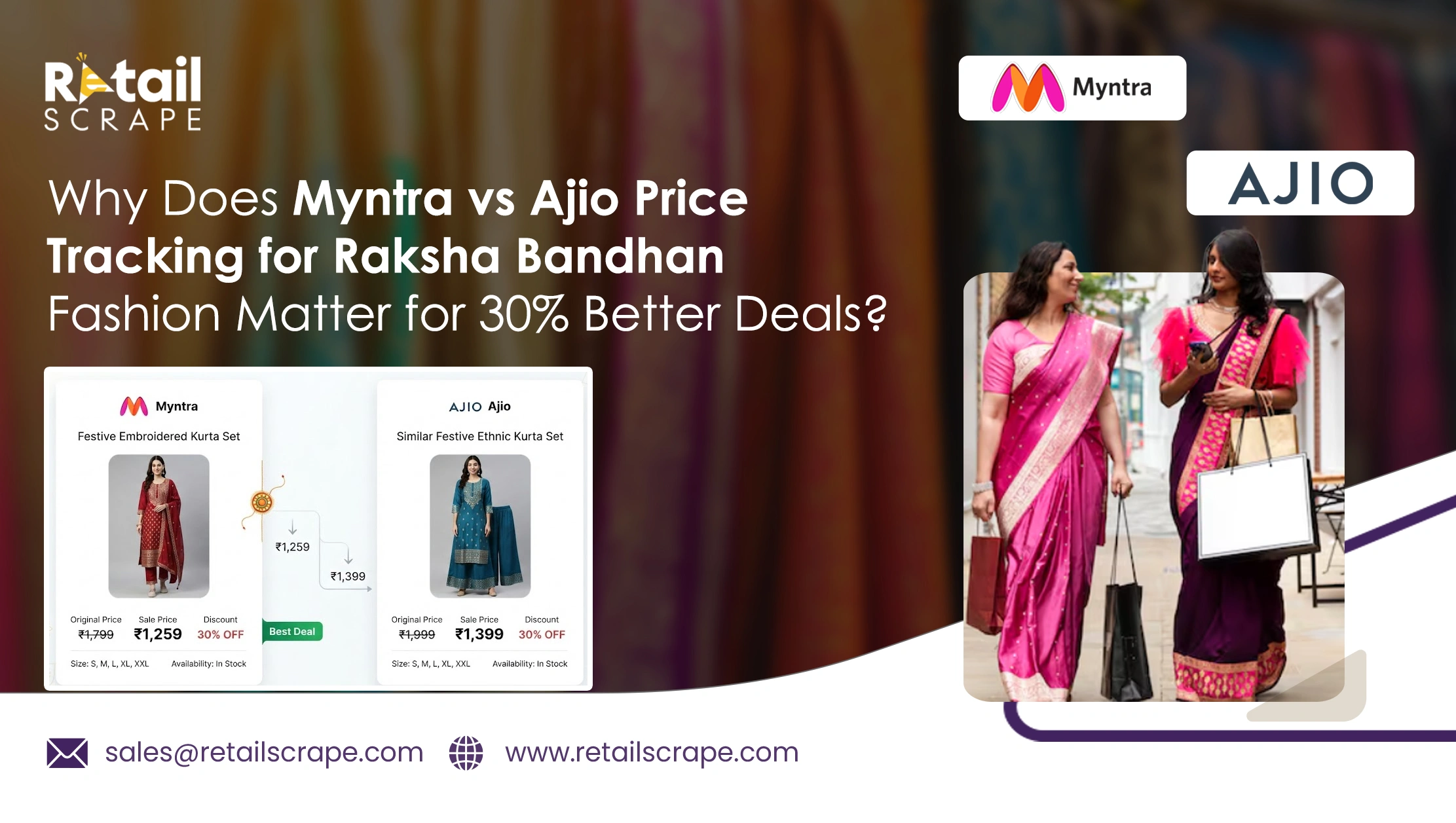 Why Does Myntra vs Ajio Price Tracking for Raksha Bandhan Fashion Matter for 30% Better Deals?