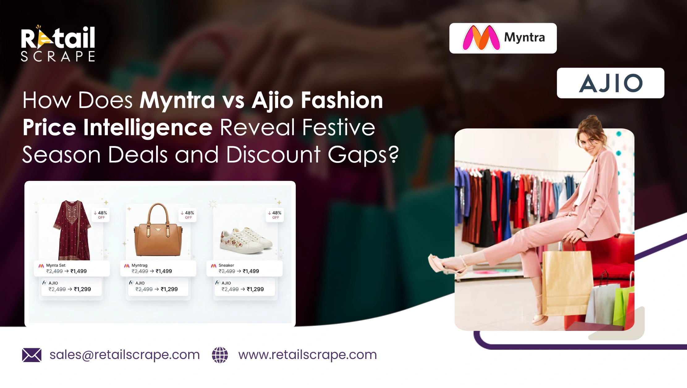 How Does Myntra vs Ajio Fashion Price Intelligence Reveal Festive Season Deals and Discount Gaps?