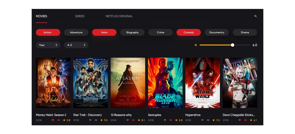 Pricing And Catalog Signals Shaping OTT Market Positioning