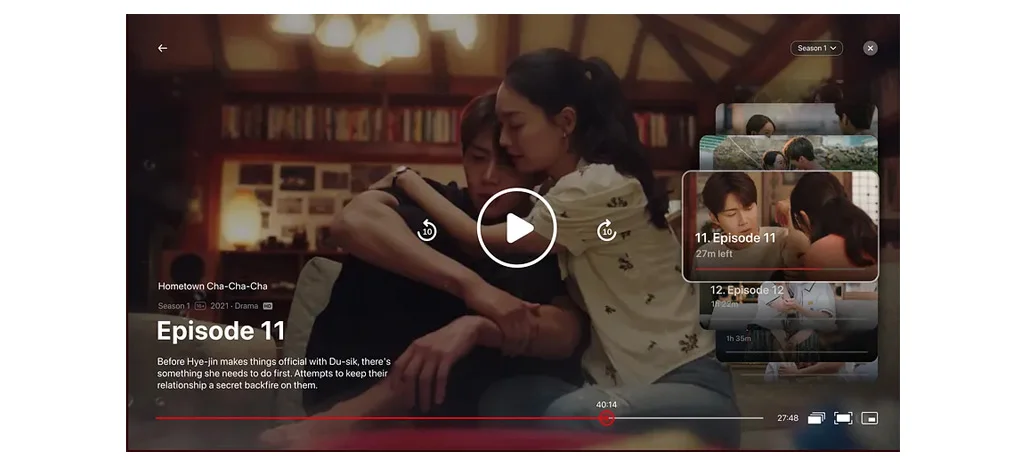 Regional Content Trends Influencing Future OTT Programming Strategies