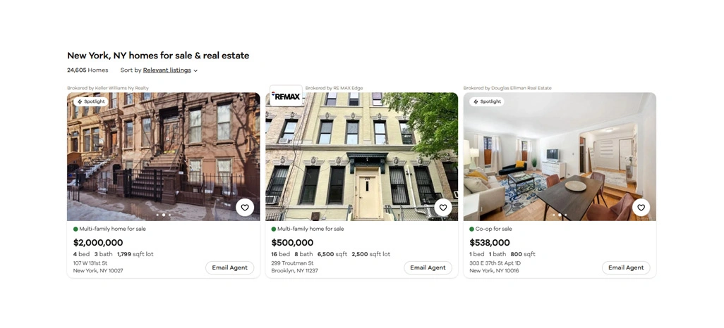 Uncovering Hidden Real Estate Opportunities Through Structured Data Insights