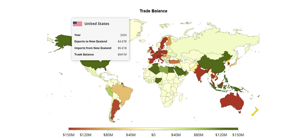 Improving Online Product Visibility and Competitive Market Positioning Strategies