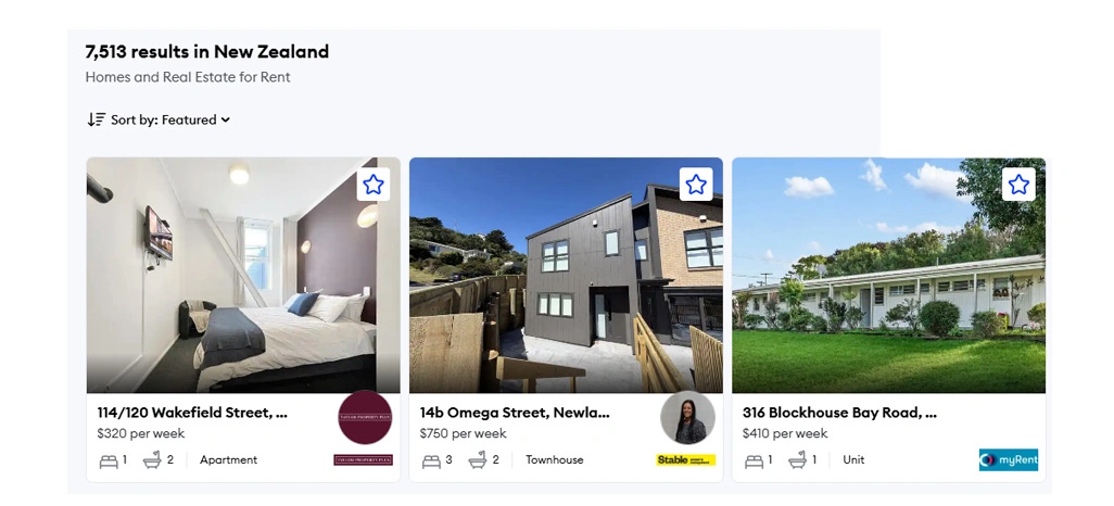 Detecting Rental Supply Imbalance Using Advanced Data Insights