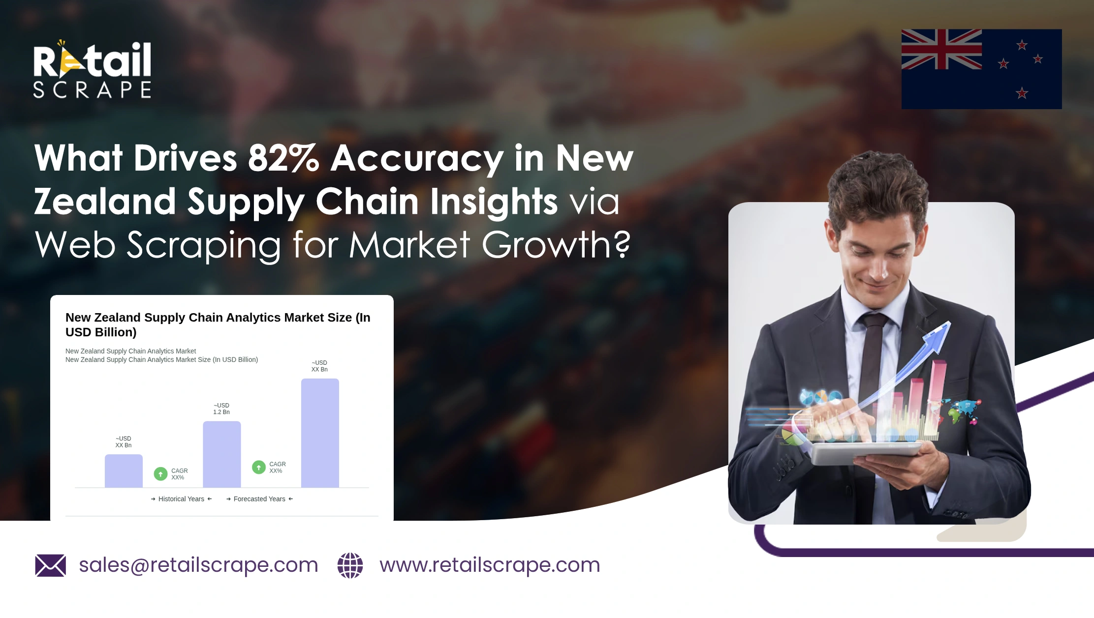 What Drives 82% Accuracy in New Zealand Supply Chain Insights via Web Scraping for Market Growth?