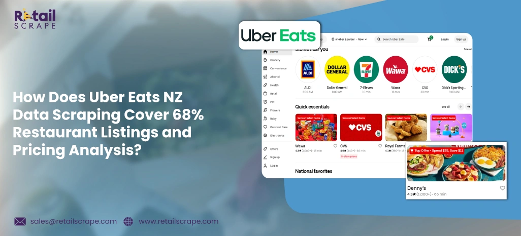 How-Does-Uber-Eats-NZ-Data-Scraping-Cover-Restaurant-Listings-and-Pricing-Analysis How-Does-Uber-Eats-NZ-Data-Scraping-Cover-Restaurant-Listings-and-Pricing-Analysis