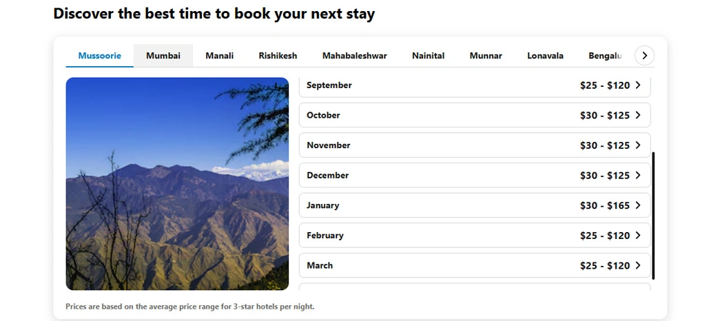 Improving Competitive Visibility Through Aggregated Booking Insights