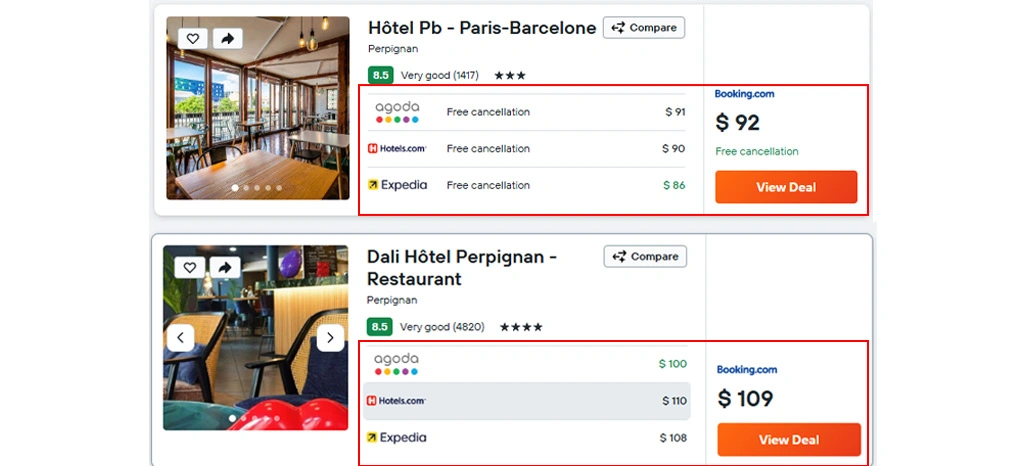 Competitive Pricing Intelligence and Market Benchmarking Insights